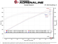 aFe Magnum FORCE Stage - 2XP Cold Air Intake System w/Pro DRY S - Media Black - My Store