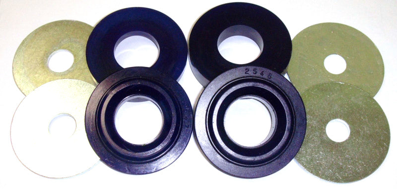 Differential Bushings