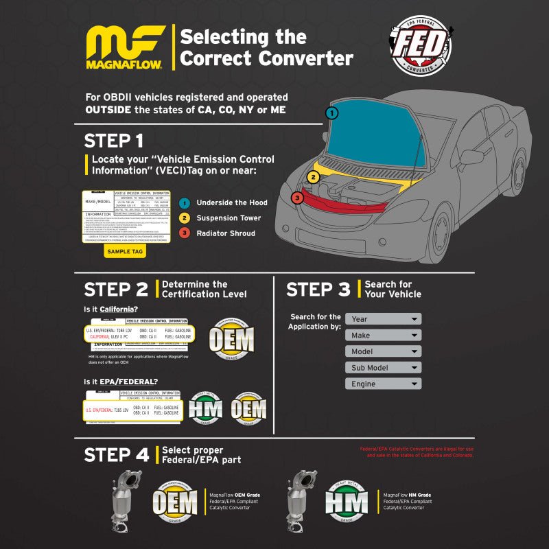 MagnaFlow Conv DF 05 - 09 Audi Quattro 3.2L Driver Side - My Store