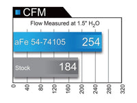 aFe Momentum GT PRO DRY S Stage - 2 Intake System 09 - 16 GM Silverado/Sierra 2500/3500HD 6.0L V8 - My Store