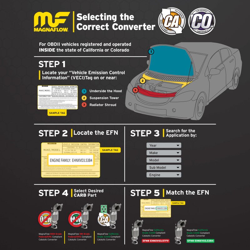 MagnaFlow Direct Fit Catalytic Converter 03 Camry 2.4L - My Store