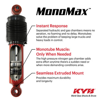 compare product KYB Shocks & Struts MonoMax Front & Rear FORD Bronco 1984-96 FORD F100 F150 (2WD) 1984-96 F150 (4WD)