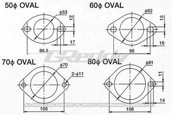 compare product GReddy 60mm Exhaust Oval Gasket