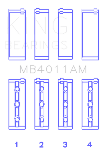 compare product King Engine Bearings Toyota 1Mzfe (Size +0.75mm) Main Bearing Set