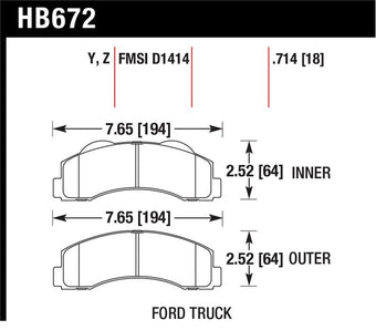 compare product Hawk 10-11 Ford Expedition/F-150 SVT Raptor / 10-11 F-150 Performance Ceramic Front Street Brake Pad
