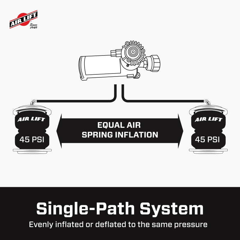 Air Lift Wireless One (2nd Generation) w/EZ Mount - My Store