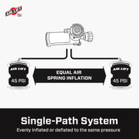 Air Lift Wireless One (2nd Generation) w/EZ Mount - My Store