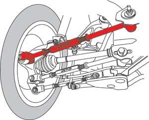 compare product SPC Performance Infiniti Toe Link