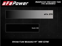 aFe BladeRunner 2.5 - 3in Hot Side Charge Pipe Black 20 - 21 BMW Z4 M40i (G29) L6 - 3.0L (t) B58 - My Store