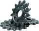 User 3