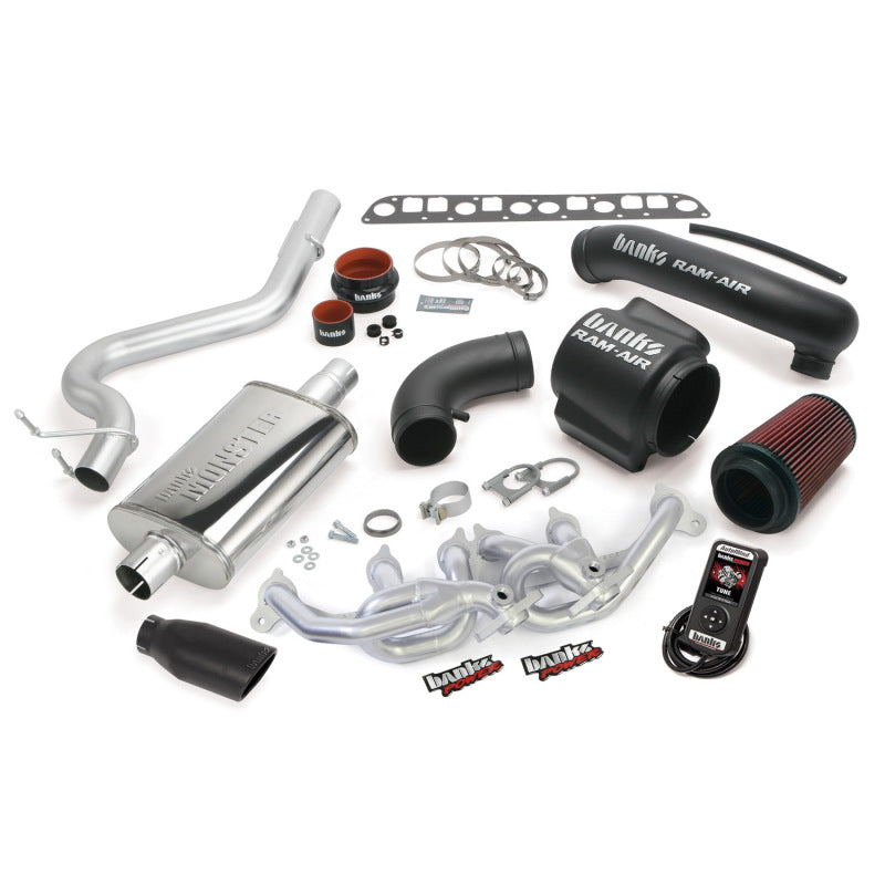 Performance Packages