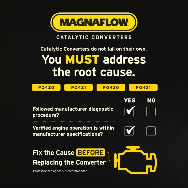 MagnaFlow Direct Fit Catalytic Converter 87 - 95 Celica 2.0/2.2 Manifold CA - My Store