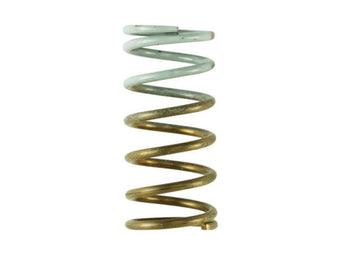 compare product Turbosmart Gen V IWG 5 PSI Replacement Spring