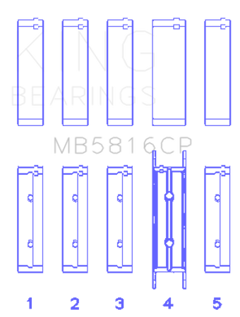 compare product King Engine Bearings Ford 391CI 32V Turbo V8 Power Stroke/ O/S .040in (Size 0.25) Main Bearing Set