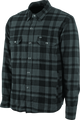User 3
