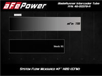 aFe BladeRunner 2.5in Aluminum Hot Side Charge Pipe 15 - 20 Subaru WRX 2.0T - Red - My Store