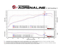 aFe Momentum GT Pro 5R Cold Air Intake System 12 - 18 Jeep Wrangler JK V6 3.6L - My Store