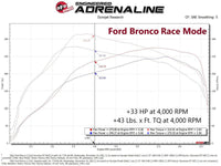 aFe 21 - 22 Ford Bronco & 19 - 22 Ranger Scorcher Blue Bluetooth Power Module - My Store