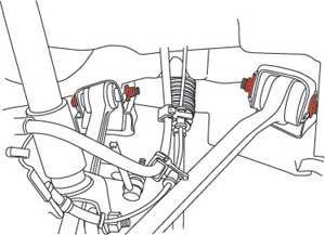 compare product SPC Performance Mercedes C Class Camber/Caster Cam