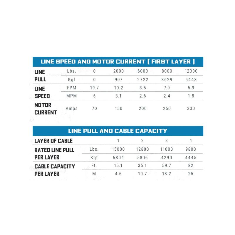 Buyers Guide