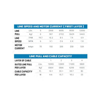 Buyers Guide