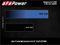 aFe MagnumFLOW OE Air Filter Pro 5R 15 - 20 Ford Transit V6 - 3.5L - My Store
