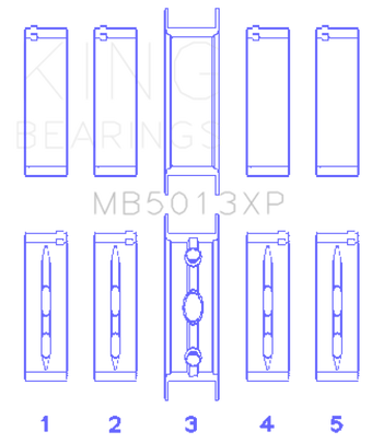 compare product King Engine Bearings Chevy LS1/LS6/LS3 Performance Main Bearing Set - Size STDX