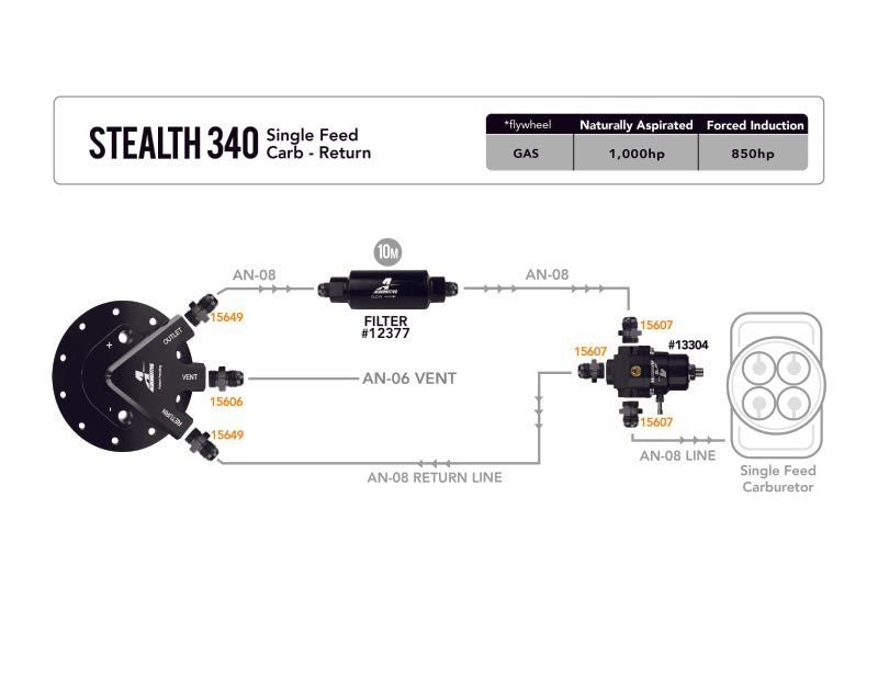 Aeromotive Stealth Fuel System / Bypass Carb - My Store
