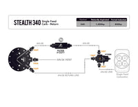Aeromotive Stealth Fuel System / Bypass Carb - My Store