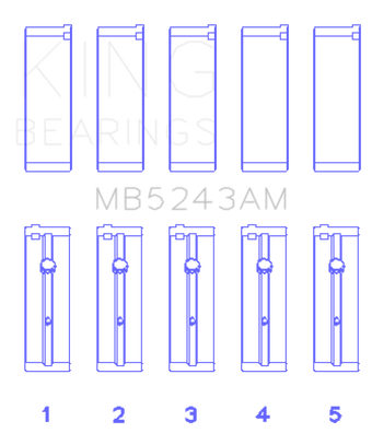 compare product King Engine Bearings Nissan SR20DE (Size STD) Performance Main Bearing Set