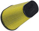 Airaid Universal Air Filter - Cone 6in FLG x 10 - 3/4x7 - 3/4in B x 4in T x 9in H - Synthaflow - My Store