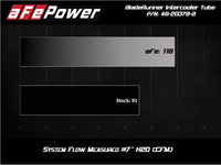 aFe BladeRunner 2.5in Aluminum Hot Side Charge Pipe 15 - 20 Subaru WRX 2.0T - Black - My Store