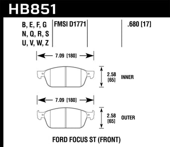 compare product Hawk 15-16 Ford Focus ST HPS 5.0 Front Brake Pads