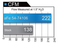 aFe Momentum GT Pro 5R Intake System 15 - 16 GM Colorado/Canyon V6 3.6L - My Store