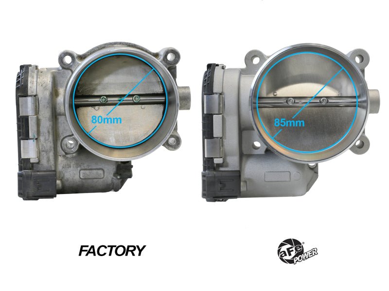 aFe POWER Throttle Body Ford Mustang GT 15 - 17 V8 - 5.0L - My Store