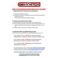 Buyers Guide