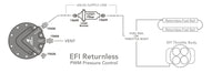 Aeromotive Phantom 200 Fuel System - Returnless w/Throttle Body - My Store