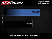 aFe MagnumFLOW Pro 5R OE Replacement Filter 15 - 19 Mercedes - Benz C63 AMG (C205/A205) V8 - 4.0L (tt) - My Store