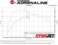 aFe BladeRunner 15 - 20 VW GTI (MKVII) L4 - 2.0L (t) Aluminum Hot and Cold Charge Pipe Kit Black - My Store