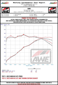 Datasheet