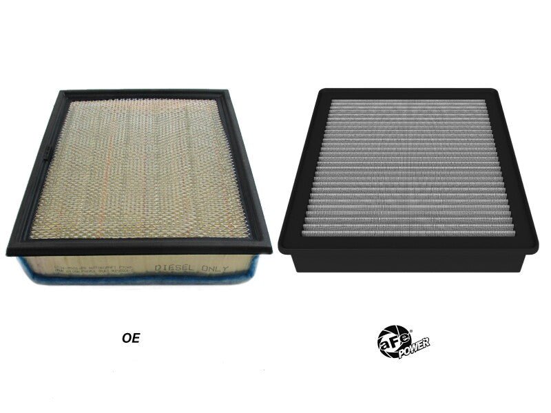 aFe Magnum FLOW OE Replacement Air Filter w/ Pro DRY S Media Ford Diesel Trucks 20 - 25 V8 - 6.7L (td) - My Store