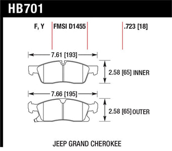 compare product Hawk 11-12 Dodge Durango / 11-12 Jeep Grand Cherokee Perf Ceramic Front Street Brake Pads