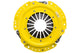 ACT P/PL Heavy Duty Pressure Plate - My Store