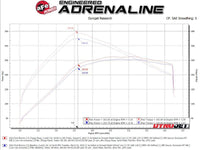 aFe 21 - 23 Ford Bronco V6 - 2.7Ltt BladeRunner Alum Hot & Cold Charge Pipe Kit - Black - My Store