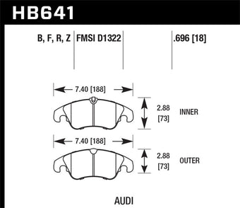 compare product Hawk 10-14 Audi A5 HP+ Street Front Brake Pads