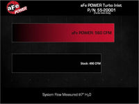 aFe Power 22 - 24 Toyota Land Cruiser (J300) / 22 - 24 Toyota Tundra V6 - 3.4L (tt) Turbo Inlet Pipes - My Store