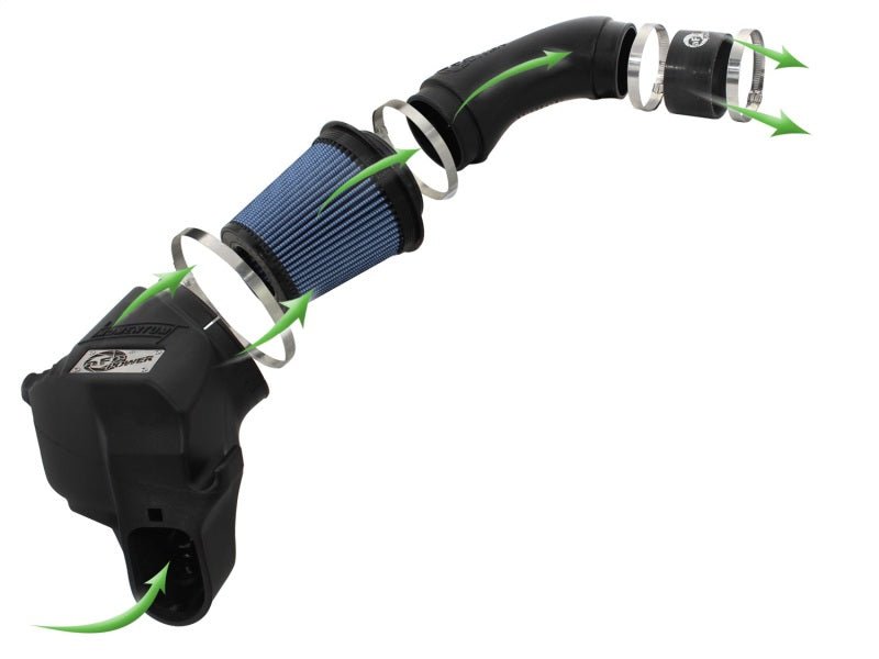 aFe Momentum PRO 5R Intake 12 - 14 BMW M5 V8 4.4L - My Store