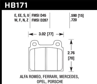 compare product Hawk HPS Street Brake Pads