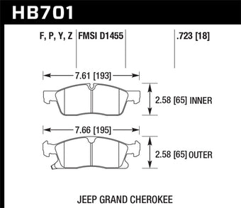 compare product Hawk 11-14 Jeep Grand Cherokee (w/ 330mm/350mm Front Rotors) Super Duty Front Brake Pads