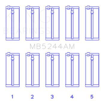 compare product King Honda 91CI/1.5L D15A2/D15A3/D15B1/D15B2/D15B7/D15B8/D15Z1 Main Bearing Set - Size STD